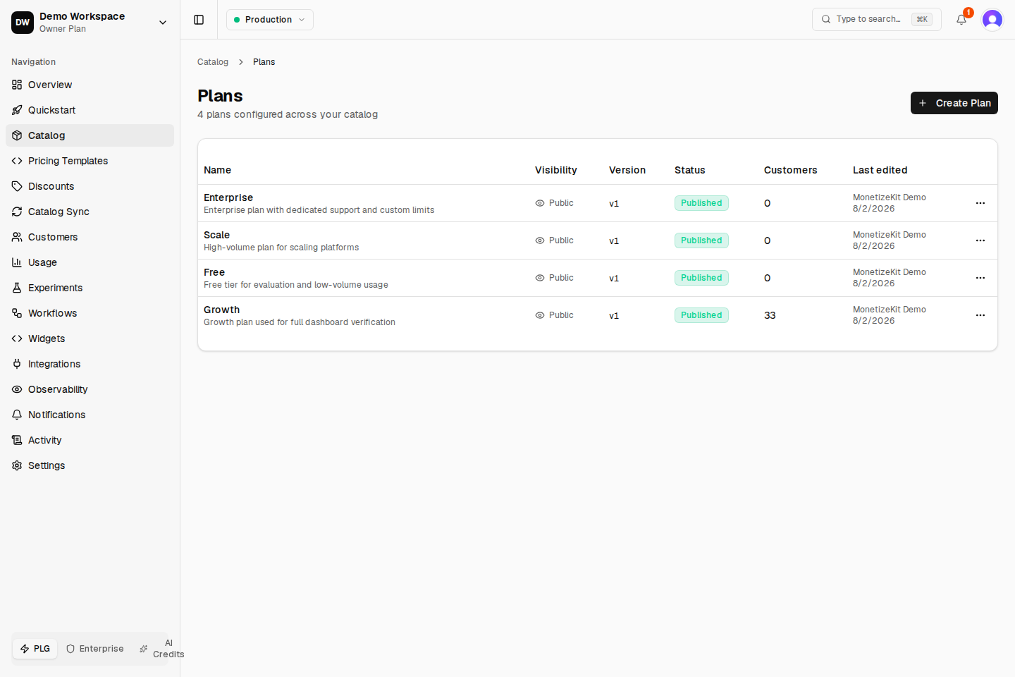 MonetizeKit plans catalog: published, versioned plans with visibility, version, status, and customer counts